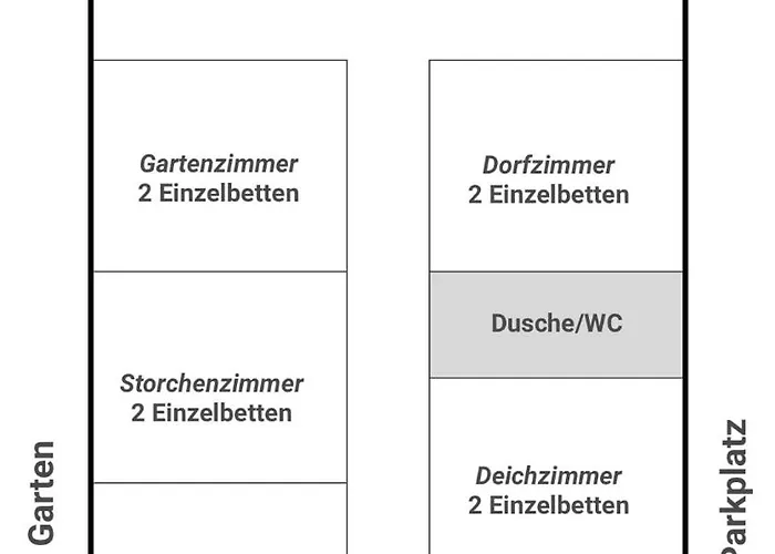 Haus An Der Elbe 别墅